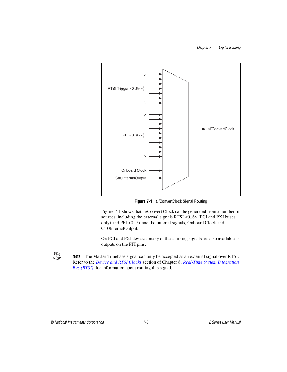 Figure 7-1. ai/convertclock signal routing | National Instruments Data Acquisition Device E Series User Manual | Page 120 / 264