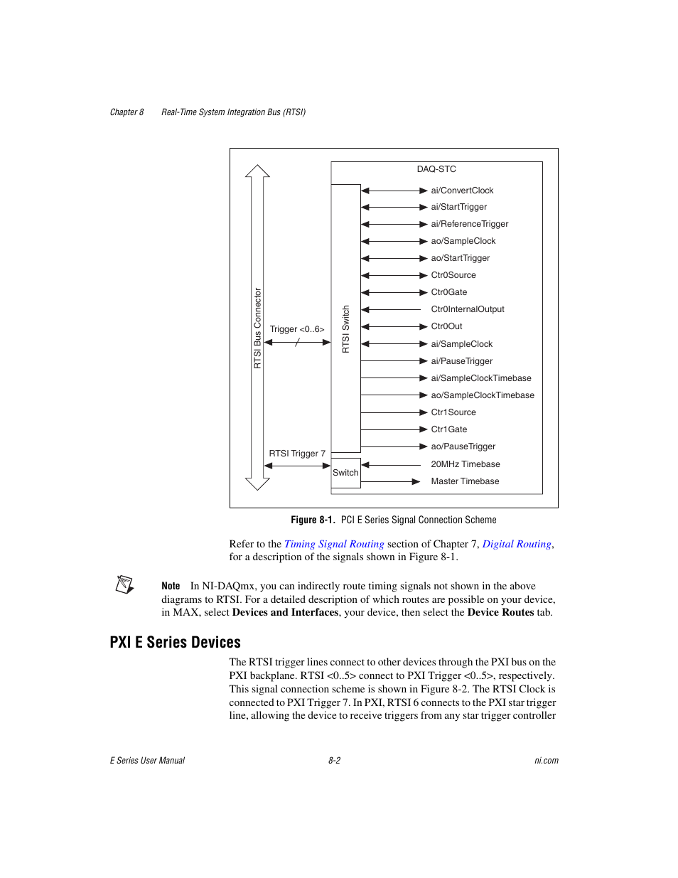 Figure 8-1. pci e series signal connection scheme, Pxi e series devices, Pxi e series devices -2 | National Instruments Data Acquisition Device E Series User Manual | Page 124 / 264