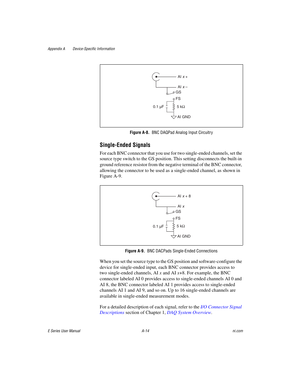 Figure a-8. bnc daqpad analog input circuitry, Figure a-9. bnc dacpads single-ended connections, Figure a-8 sho | Single-ended signals | National Instruments Data Acquisition Device E Series User Manual | Page 149 / 264