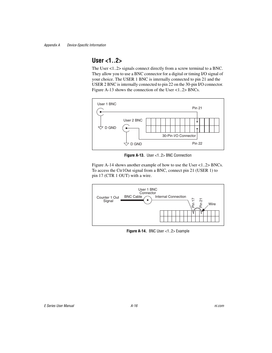 Figure a-13. user <1 > bnc connection, Figure a-14. bnc user <1 > example, User <1 | National Instruments Data Acquisition Device E Series User Manual | Page 151 / 264