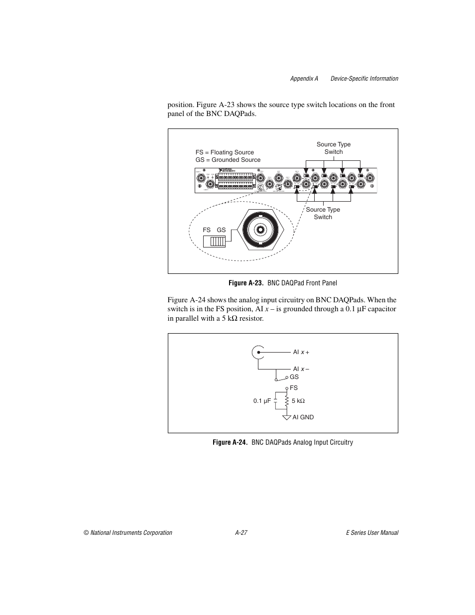 Figure a-23. bnc daqpad front panel, Figure a-24. bnc daqpads analog input circuitry | National Instruments Data Acquisition Device E Series User Manual | Page 162 / 264
