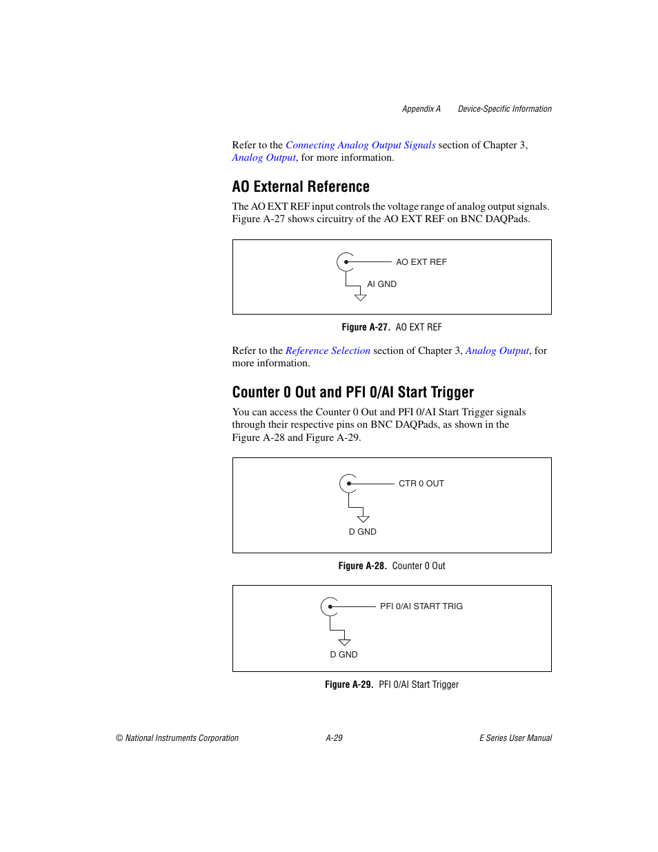 Figure a-27. ao ext ref, Figure a-28. counter 0 out, Figure a-29. pfi 0/ai start trigger | Ao external reference, Counter 0 out and pfi 0/ai start trigger | National Instruments Data Acquisition Device E Series User Manual | Page 164 / 264