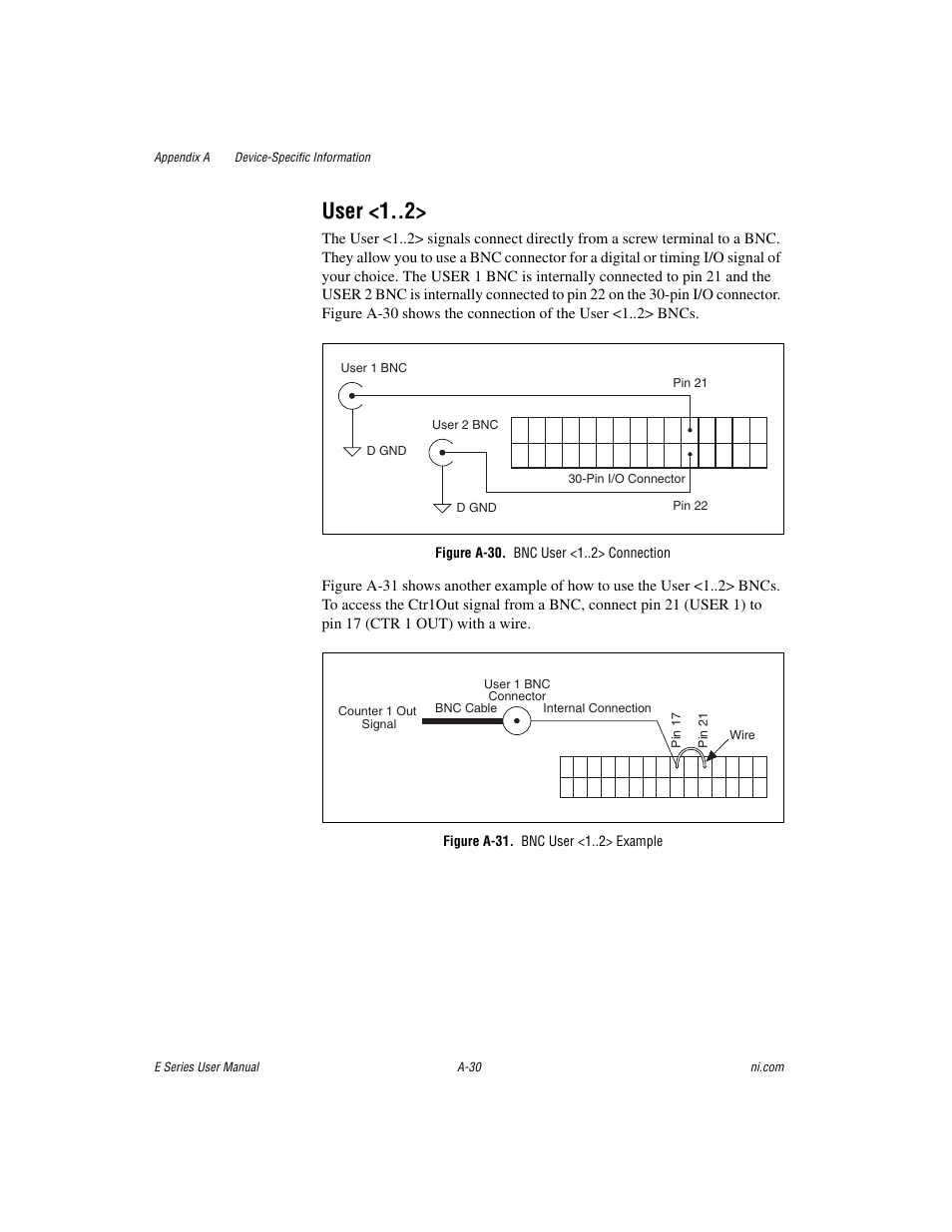Figure a-30. bnc user <1 > connection, Figure a-31. bnc user <1 > example, User <1 | National Instruments Data Acquisition Device E Series User Manual | Page 165 / 264