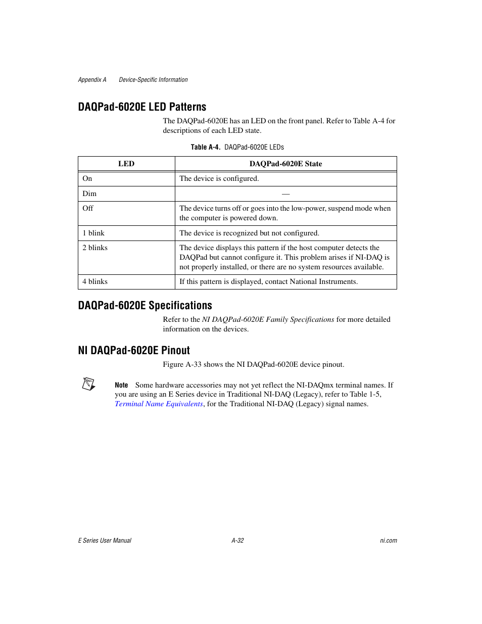 Table a-4. daqpad-6020e leds, Daqpad-6020e led patterns, Daqpad-6020e specifications | Ni daqpad-6020e pinout | National Instruments Data Acquisition Device E Series User Manual | Page 167 / 264