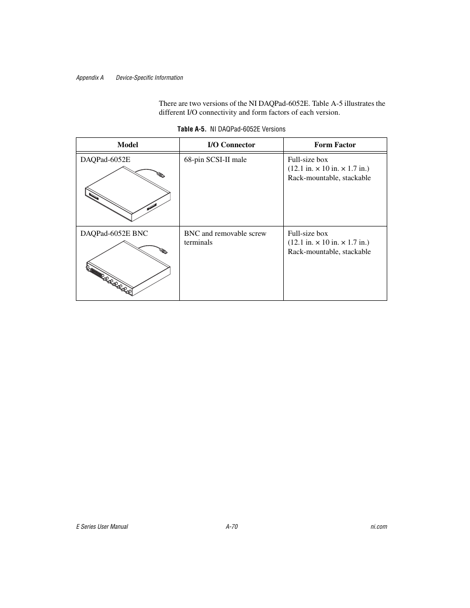 Table a-5. ni daqpad-6052e versions | National Instruments Data Acquisition Device E Series User Manual | Page 205 / 264