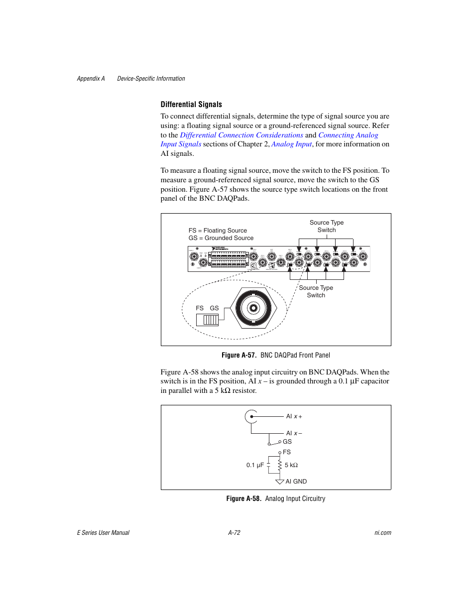 Figure a-57. bnc daqpad front panel, Figure a-58. analog input circuitry | National Instruments Data Acquisition Device E Series User Manual | Page 207 / 264