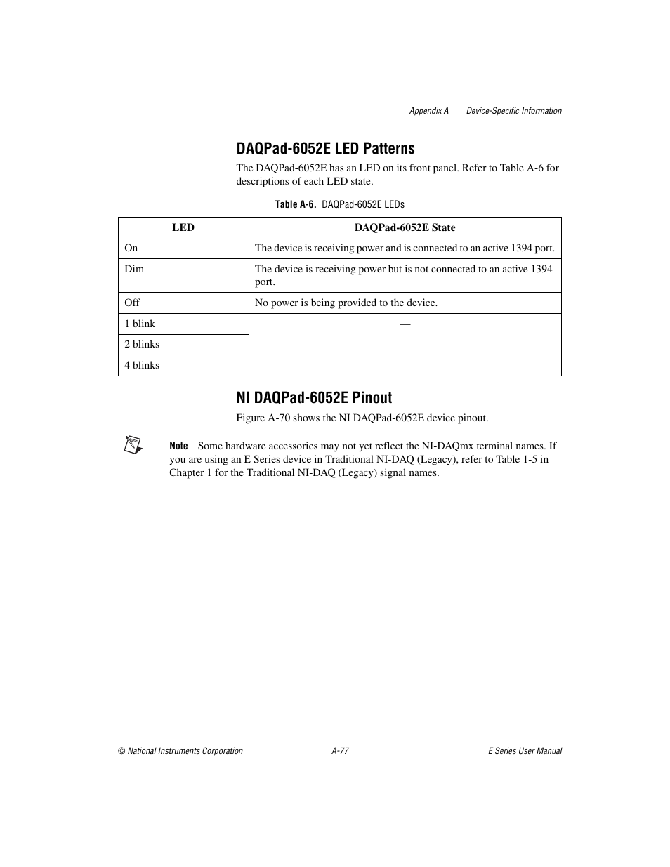 Table a-6. daqpad-6052e leds, Daqpad-6052e led patterns, Ni daqpad-6052e pinout | National Instruments Data Acquisition Device E Series User Manual | Page 212 / 264