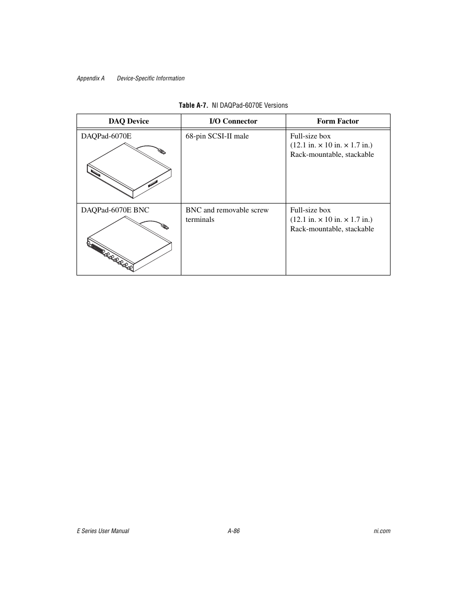 Table a-7. ni daqpad-6070e versions | National Instruments Data Acquisition Device E Series User Manual | Page 221 / 264