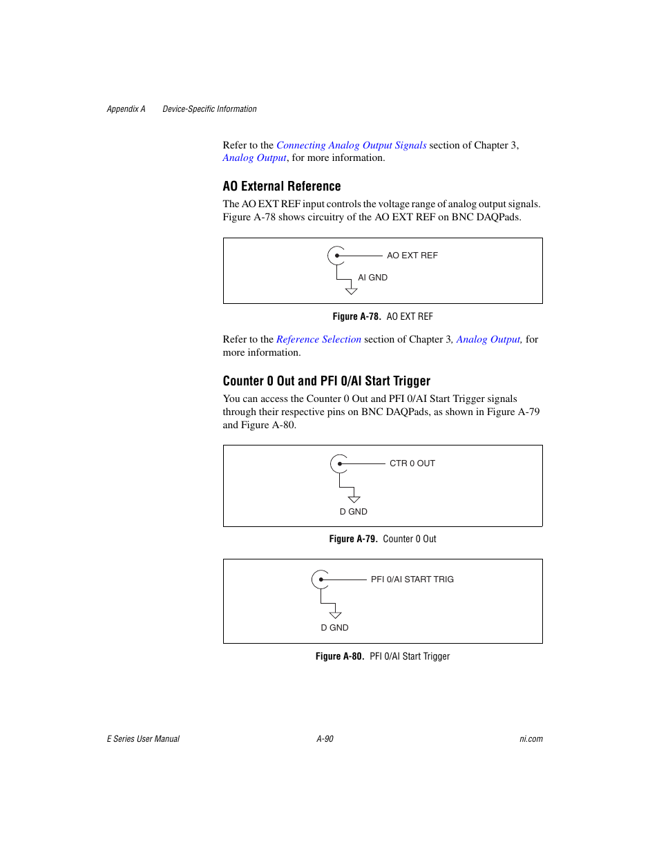 Figure a-78. ao ext ref, Figure a-79. counter 0 out, Figure a-80. pfi 0/ai start trigger | Ao external reference, Counter 0 out and pfi 0/ai start trigger | National Instruments Data Acquisition Device E Series User Manual | Page 225 / 264