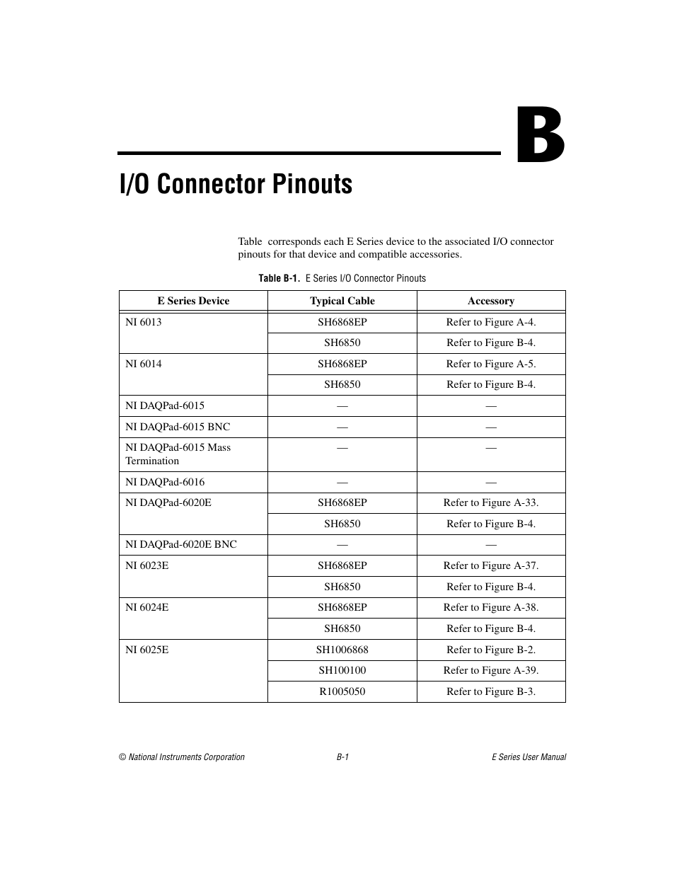Appendix b i/o connector pinouts, Table b-1. e series i/o connector pinouts, I/o connector pinouts | National Instruments Data Acquisition Device E Series User Manual | Page 238 / 264