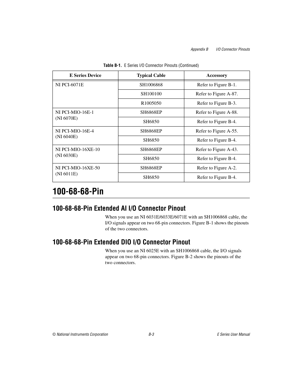68-68-pin, 68-68-pin extended ai i/o connector pinout, 68-68-pin extended dio i/o connector pinout | National Instruments Data Acquisition Device E Series User Manual | Page 240 / 264