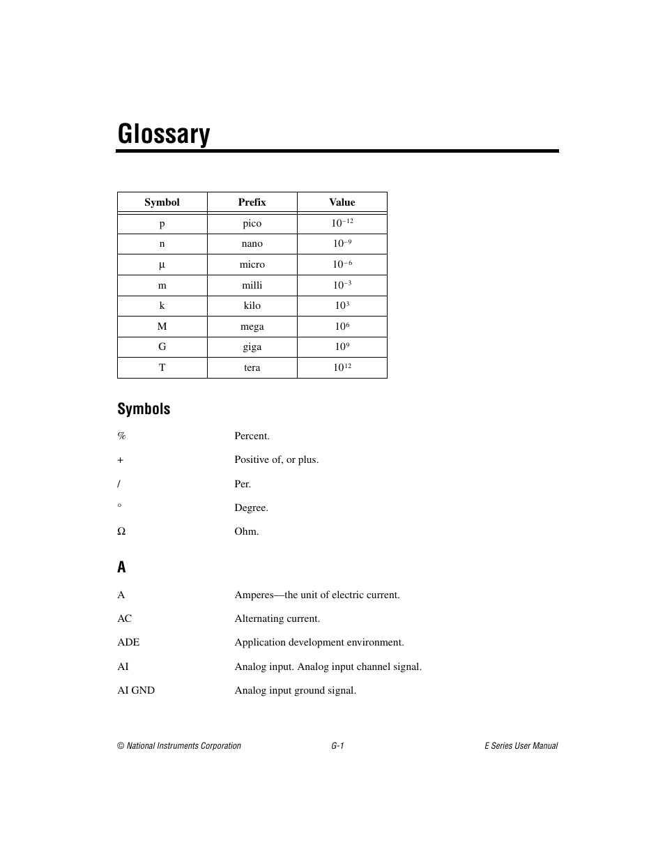Glossary, Symbols | National Instruments Data Acquisition Device E Series User Manual | Page 251 / 264