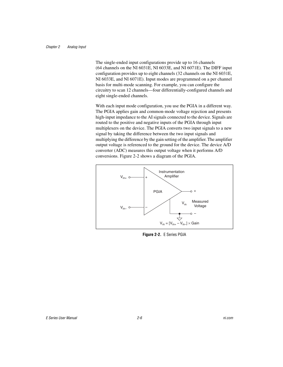 Figure 2-2. e series pgia | National Instruments Data Acquisition Device E Series User Manual | Page 39 / 264