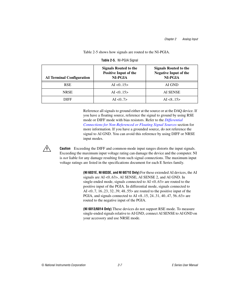 Table 2-5. ni-pgia signal | National Instruments Data Acquisition Device E Series User Manual | Page 40 / 264