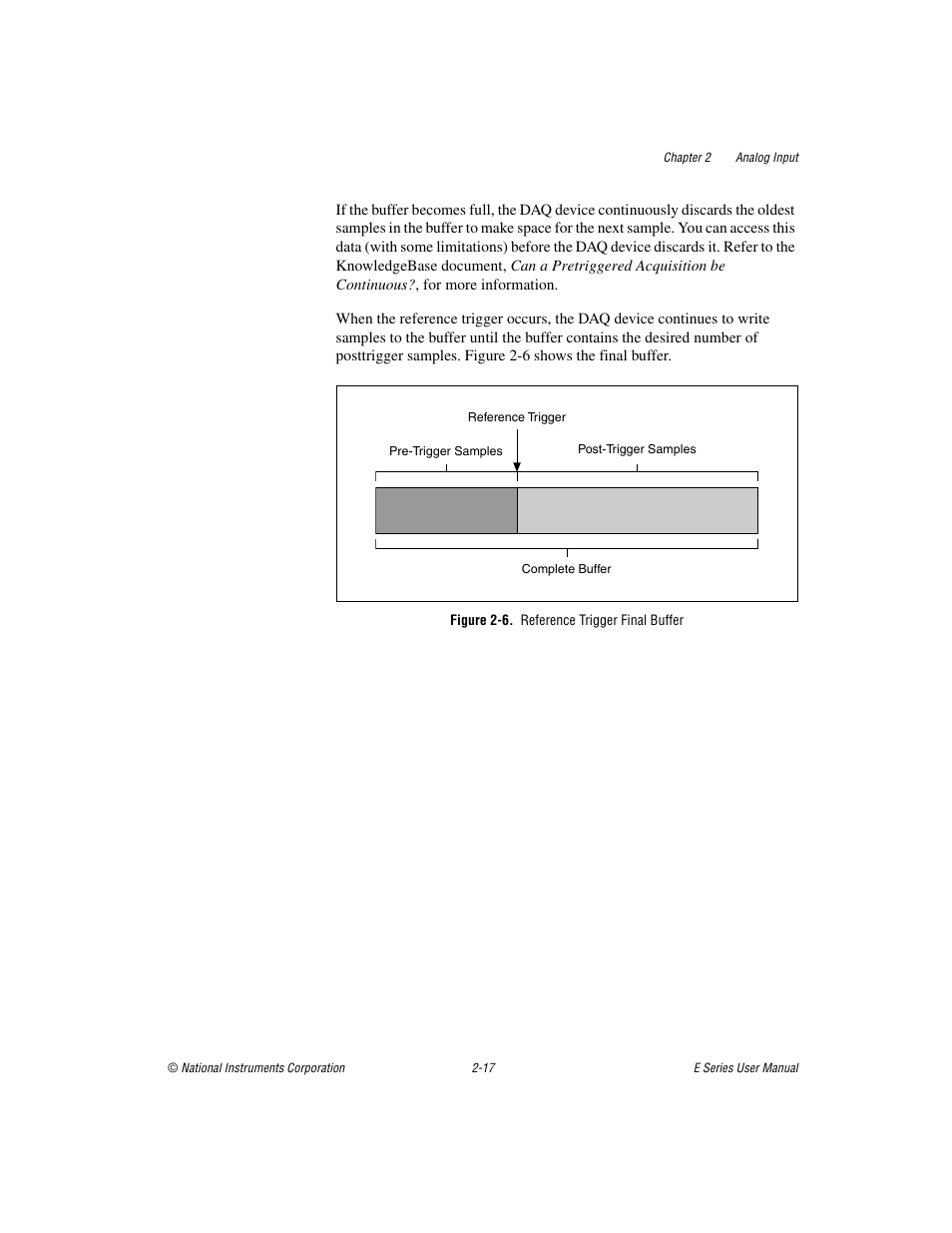 Figure 2-6. reference trigger final buffer | National Instruments Data Acquisition Device E Series User Manual | Page 50 / 264