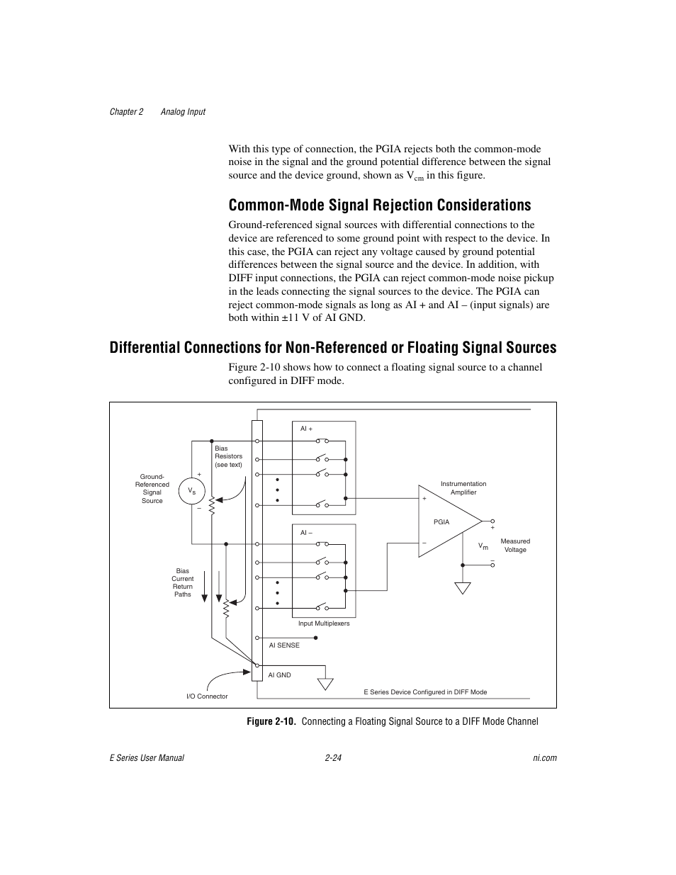 Common-mode signal rejection considerations, Common-mode signal rejection considerations -24, Differential connections for non-referenced or | Floating signal sources -24 | National Instruments Data Acquisition Device E Series User Manual | Page 57 / 264