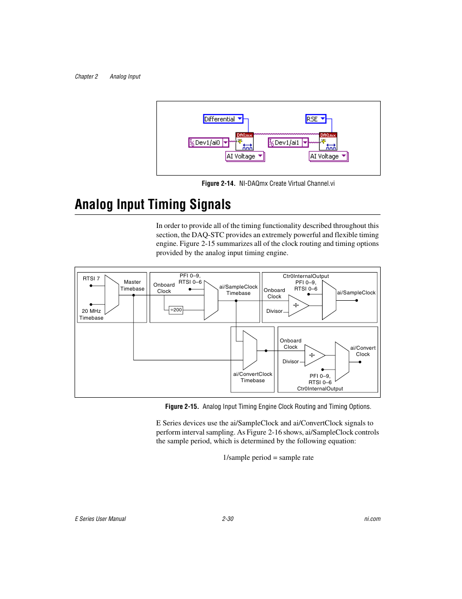 Figure 2-14. ni-daqmx create virtual channel.vi, Analog input timing signals, Analog input timing signals -30 | National Instruments Data Acquisition Device E Series User Manual | Page 63 / 264