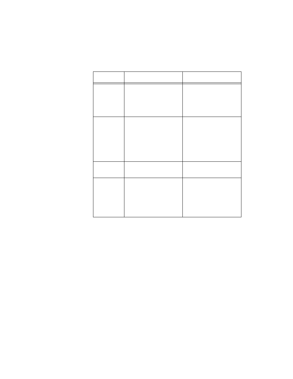 Table e-1. daqcard e series power-management modes, Table e-1 | National Instruments E Series User Manual | Page 109 / 132