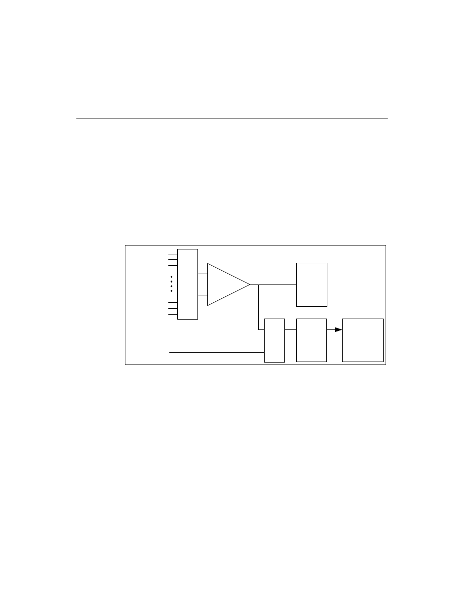 Analog trigger, Figure 3-4. analog trigger block diagram, Analog trigger -9 | Figure 3-4. analog trigger block diagram -9 | National Instruments E Series User Manual | Page 31 / 132