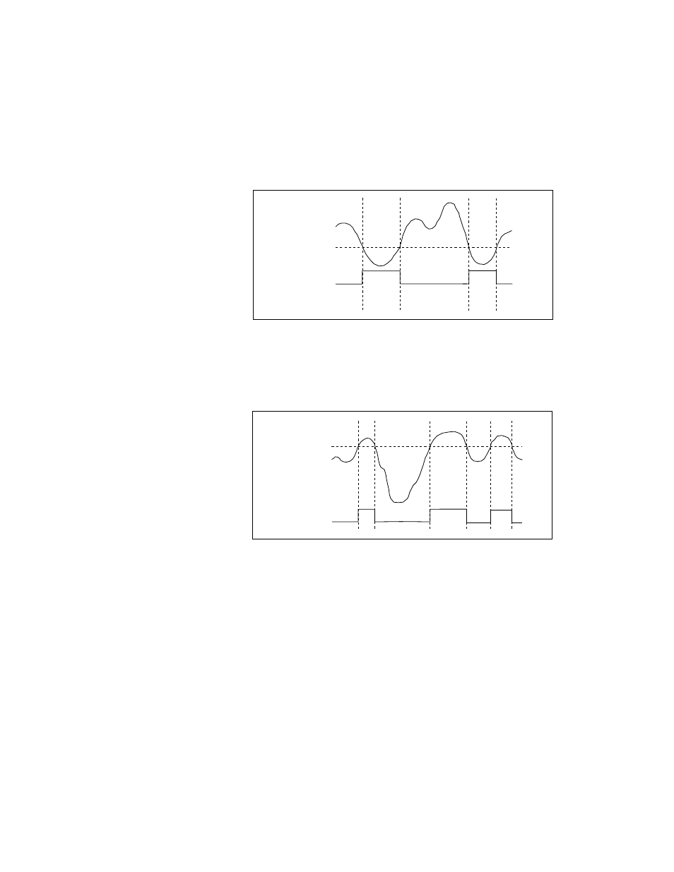 Figure 3-5. below-low-level analog triggering mode | National Instruments E Series User Manual | Page 32 / 132