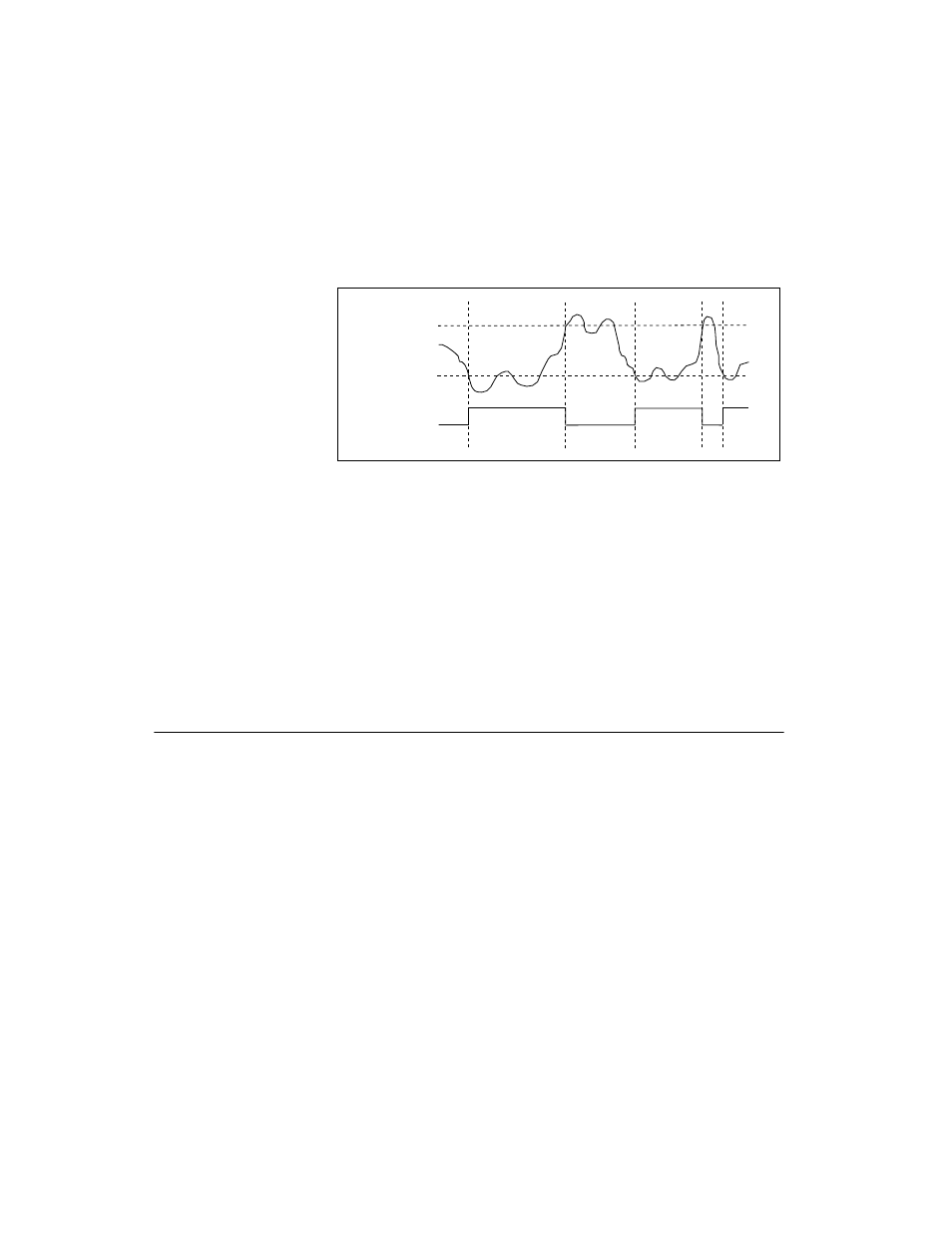Digital i/o, Figure 3-9. low-hysteresis analog triggering mode, Digital i/o -12 | National Instruments E Series User Manual | Page 34 / 132