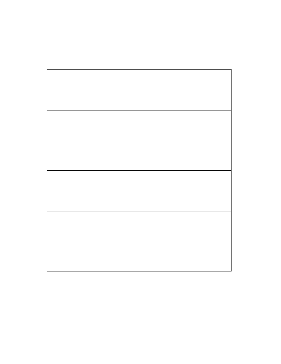 National Instruments E Series User Manual | Page 40 / 132