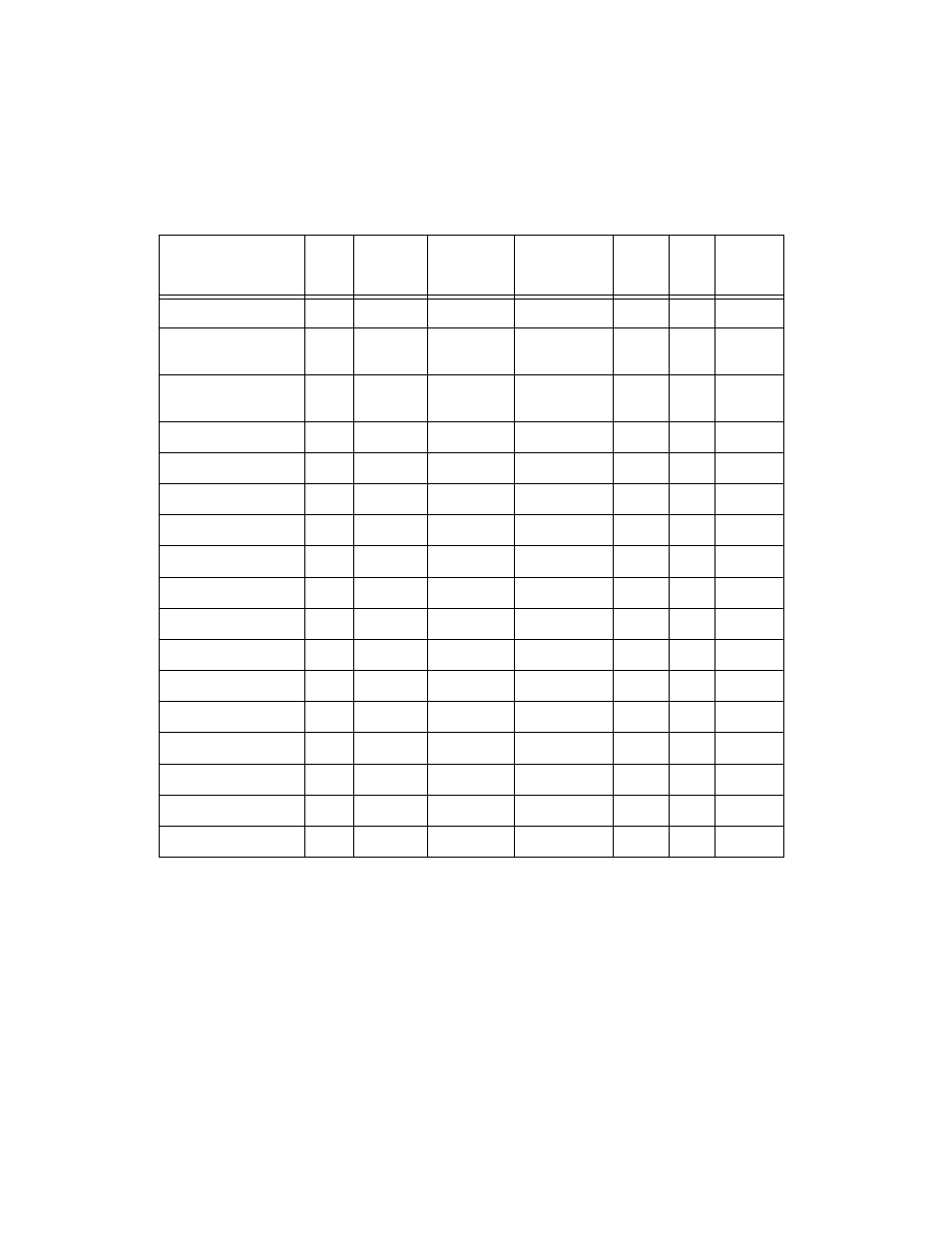 National Instruments E Series User Manual | Page 42 / 132