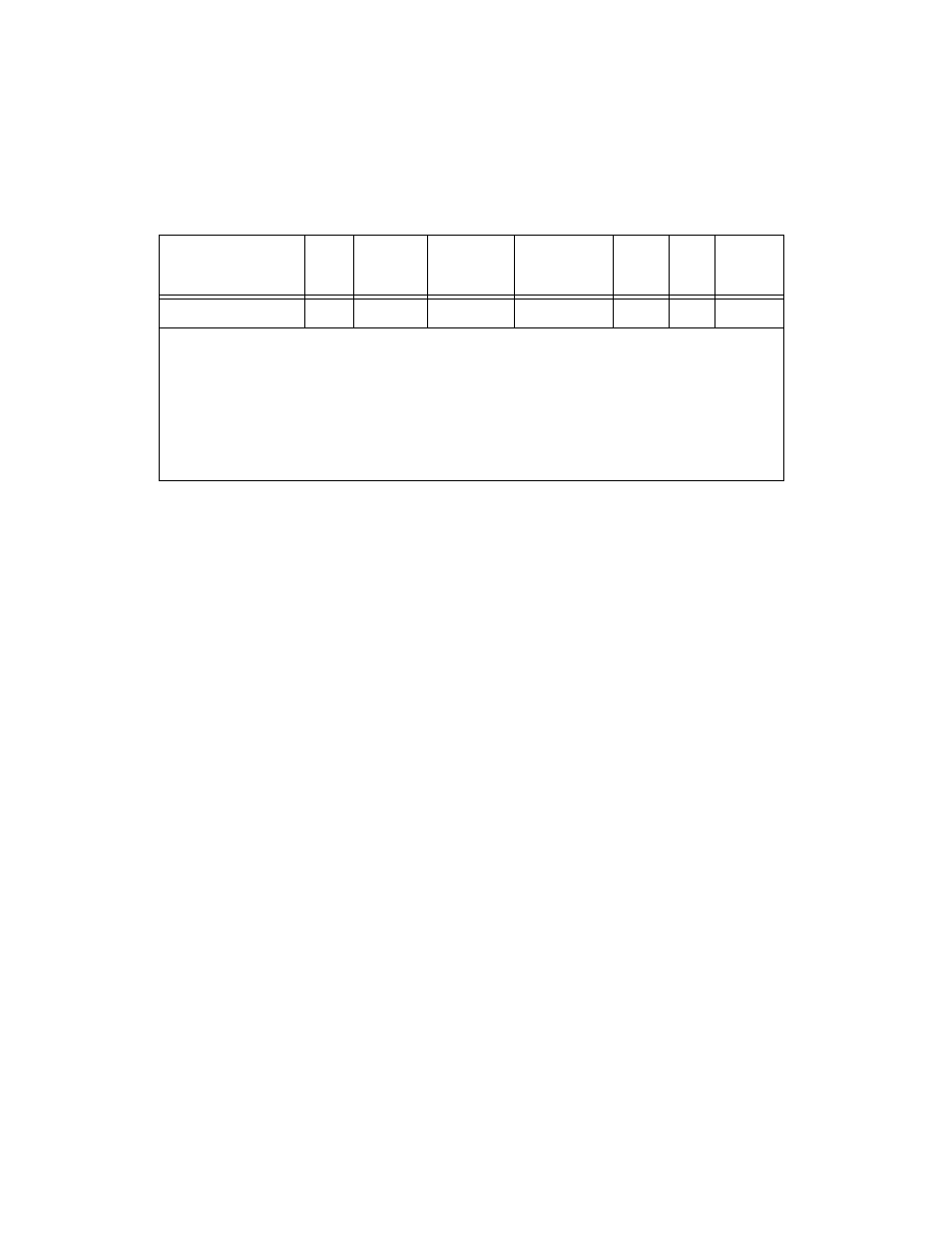 National Instruments E Series User Manual | Page 43 / 132