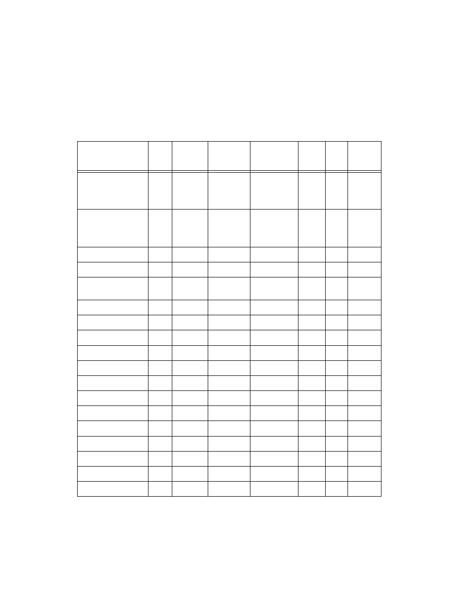 Table 4-3. i/o signal summary, daqcard-ai-16xe-50, Table 4-3, I/o signal summary, daqcard-ai-16xe-50 -8 | National Instruments E Series User Manual | Page 44 / 132