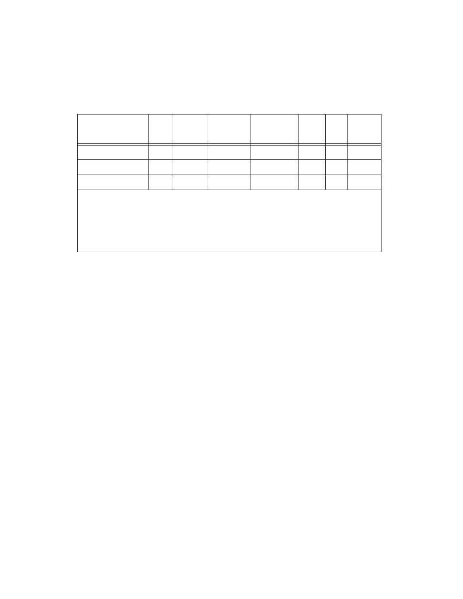 National Instruments E Series User Manual | Page 45 / 132