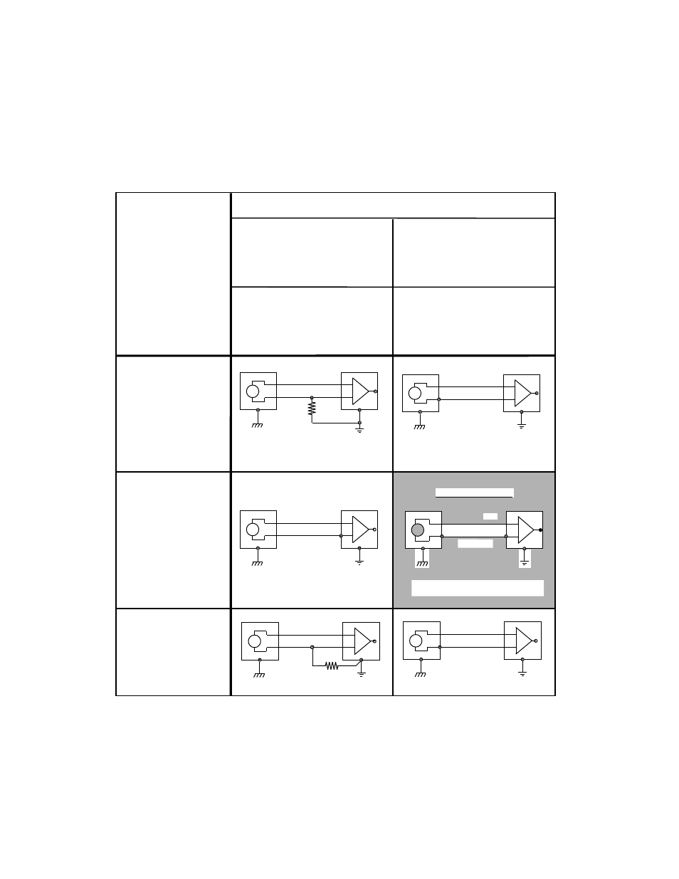 Figure 4-3. summary of analog input connections | National Instruments E Series User Manual | Page 49 / 132