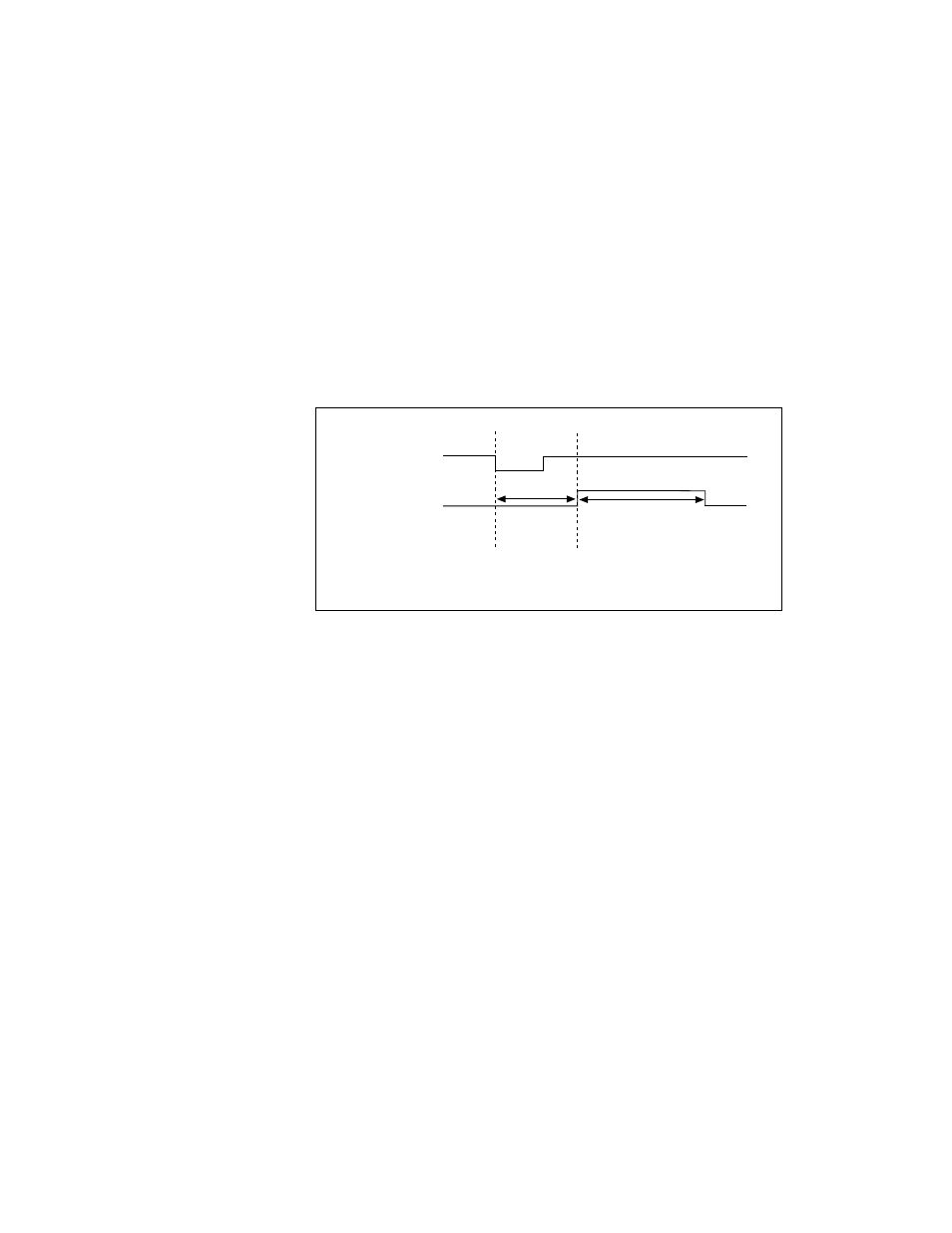 Scanclk signal, Figure 4-12. scanclk signal timing, Scanclk signal -26 | Figure 4-12. scanclk signal timing -26 | National Instruments E Series User Manual | Page 62 / 132