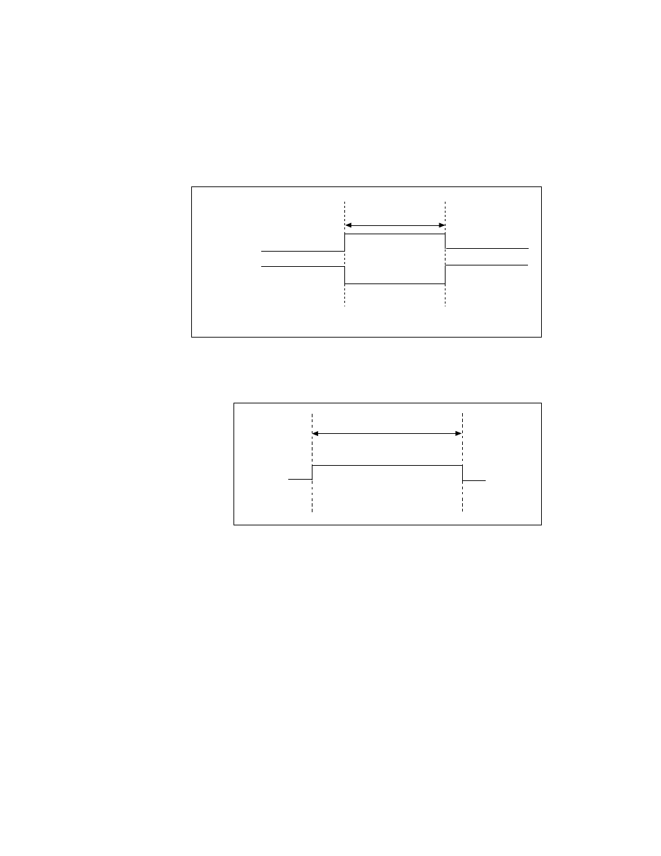 Figure 4-14. trig1 input signal timing, Figure 4-15. trig1 output signal timing | National Instruments E Series User Manual | Page 64 / 132