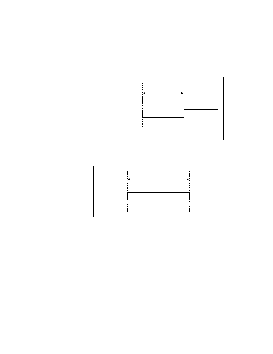 Startscan signal, Figure 4-16. trig2 input signal timing, Figure 4-17. trig2 output signal timing | Startscan signal -30 | National Instruments E Series User Manual | Page 66 / 132