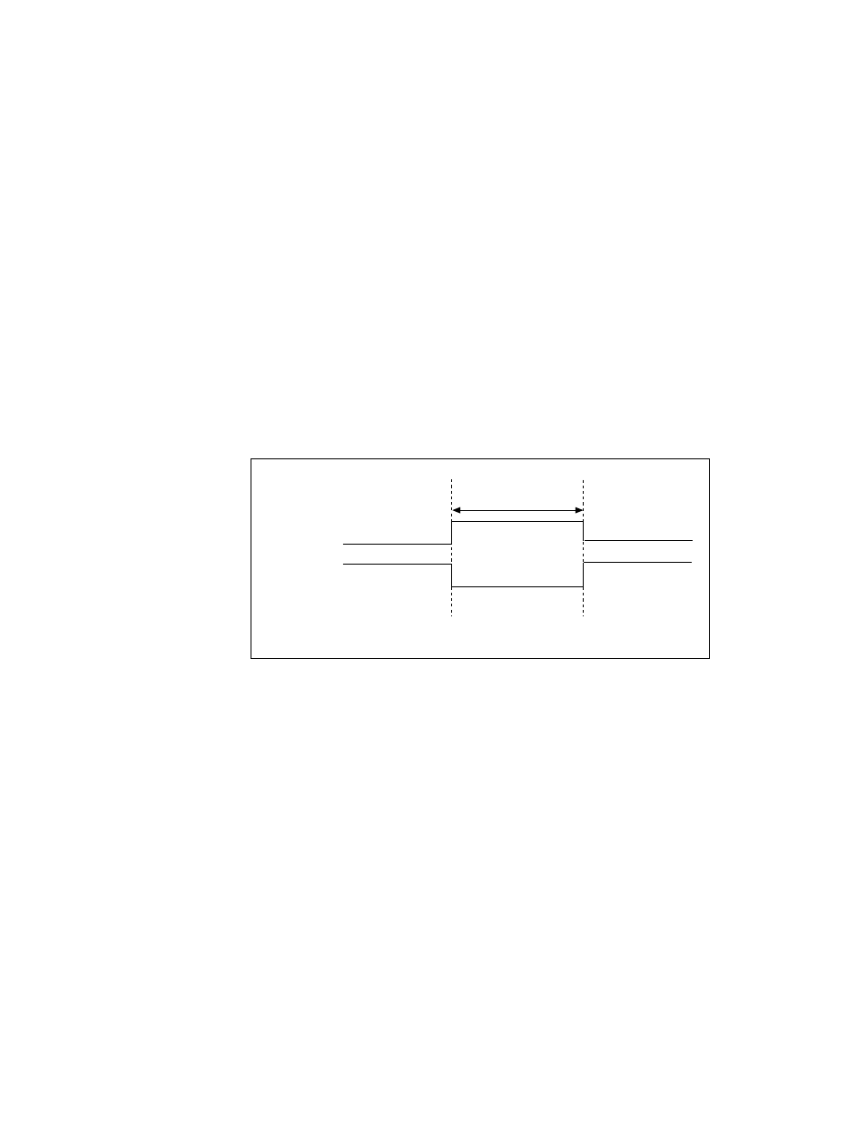 Figure 4-18. startscan input signal timing, Figure 4-18. startscan input signal timing -31 | National Instruments E Series User Manual | Page 67 / 132