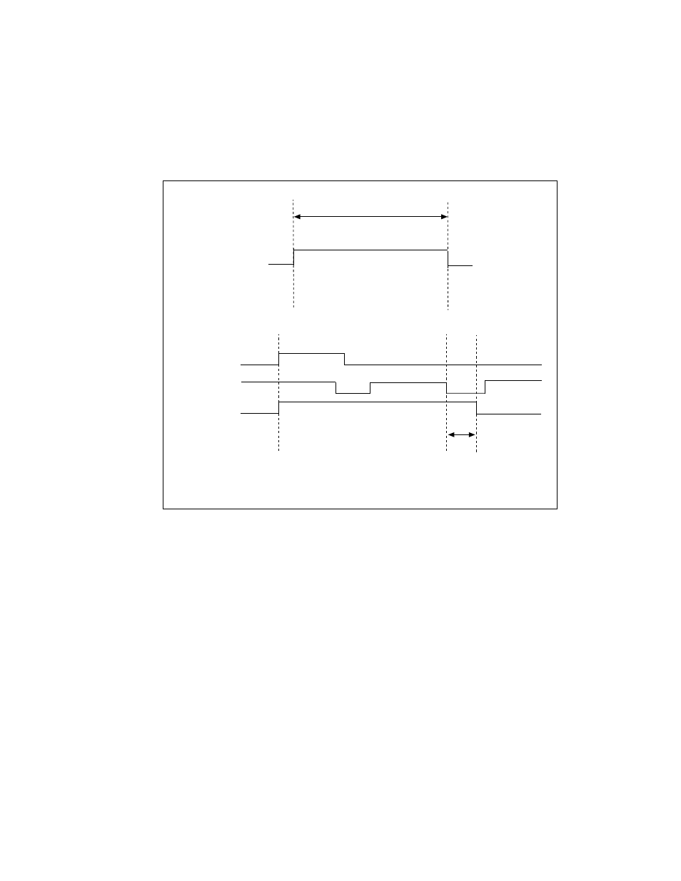 Figure 4-19. startscan output signal timing, Figure 4-19. startscan output signal timing -32 | National Instruments E Series User Manual | Page 68 / 132