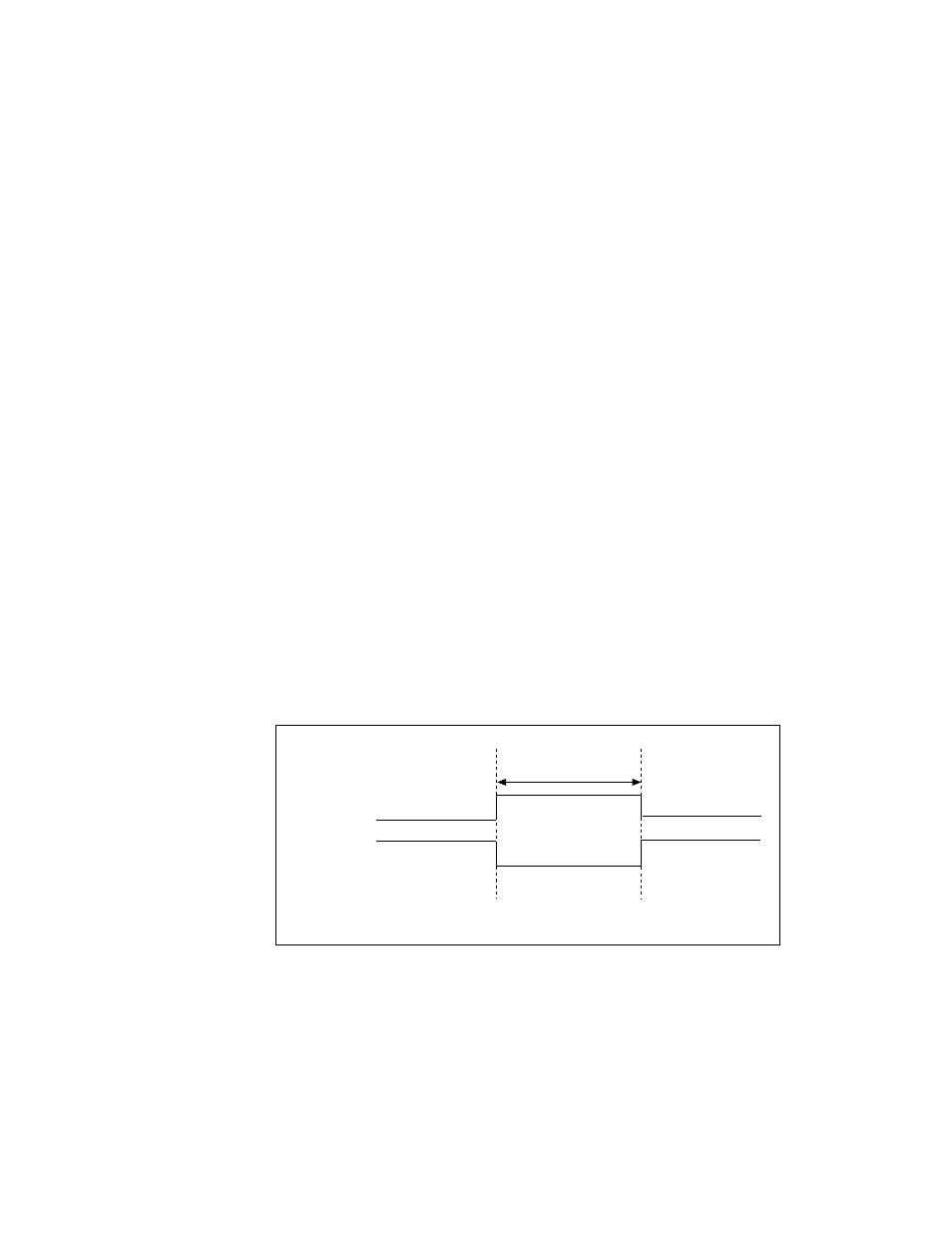 Convert* signal, Figure 4-20. convert* input signal timing, Convert* signal -33 | Figure 4-20. convert* input signal timing -33 | National Instruments E Series User Manual | Page 69 / 132