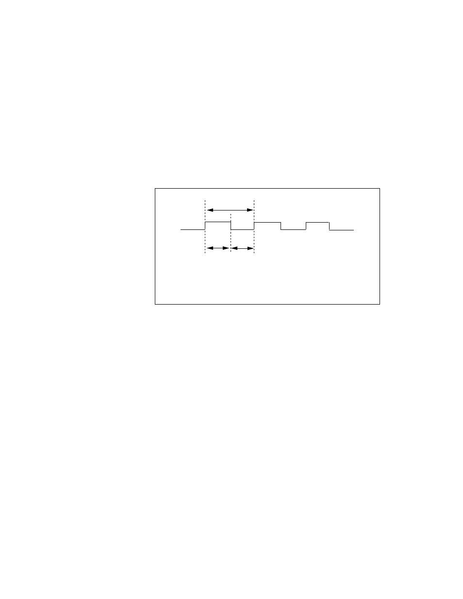 Uisource signal, Figure 4-23. uisource signal timing, Uisource signal -36 | Figure 4-23. uisource signal timing -36 | National Instruments E Series User Manual | Page 72 / 132