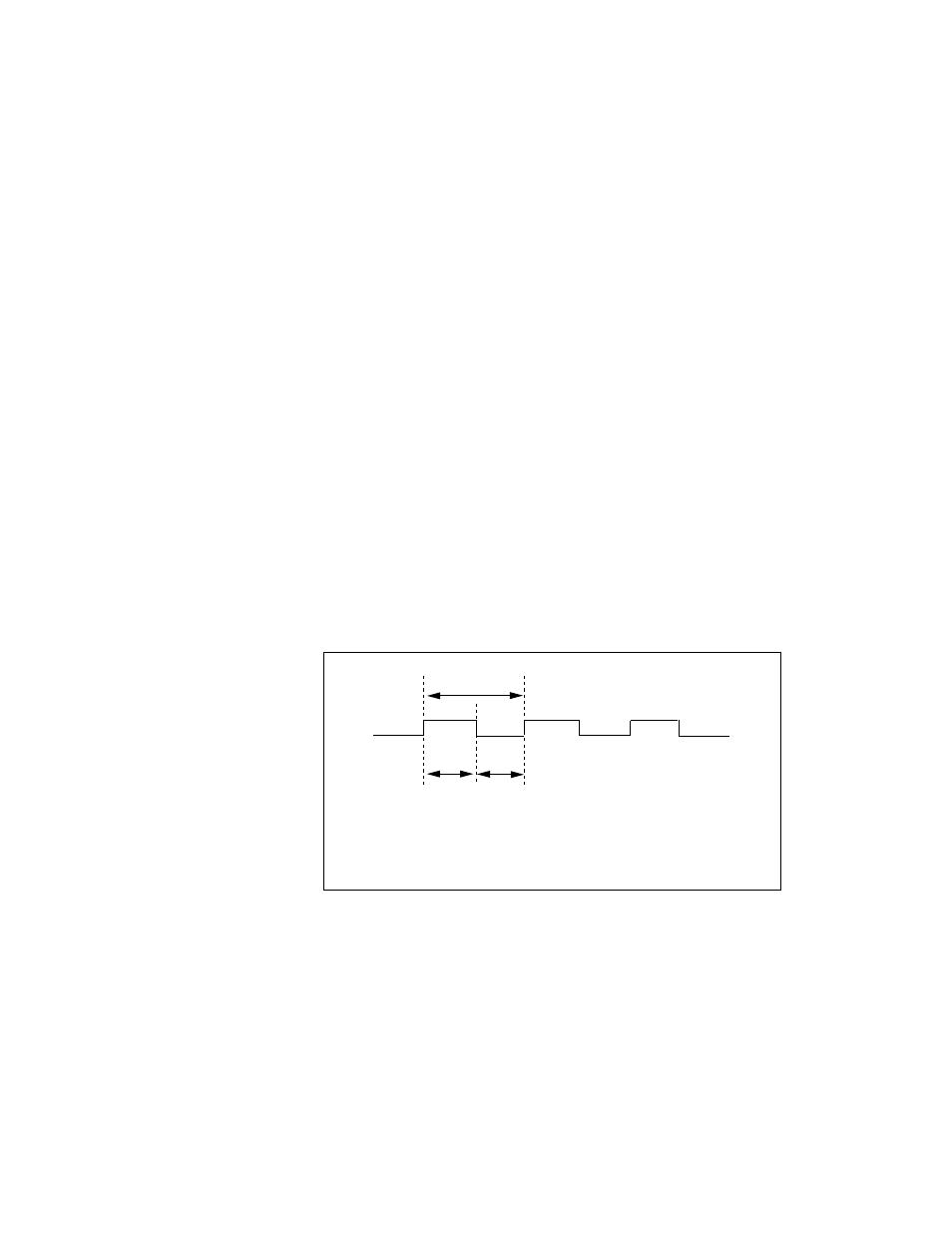 General-purpose timing signal connections, Gpctr0_source signal, Figure 4-24. gpctr0_source signal timing | General-purpose timing signal connections -37, Gpctr0_source signal -37, Figure 4-24. gpctr0_source signal timing -37 | National Instruments E Series User Manual | Page 73 / 132