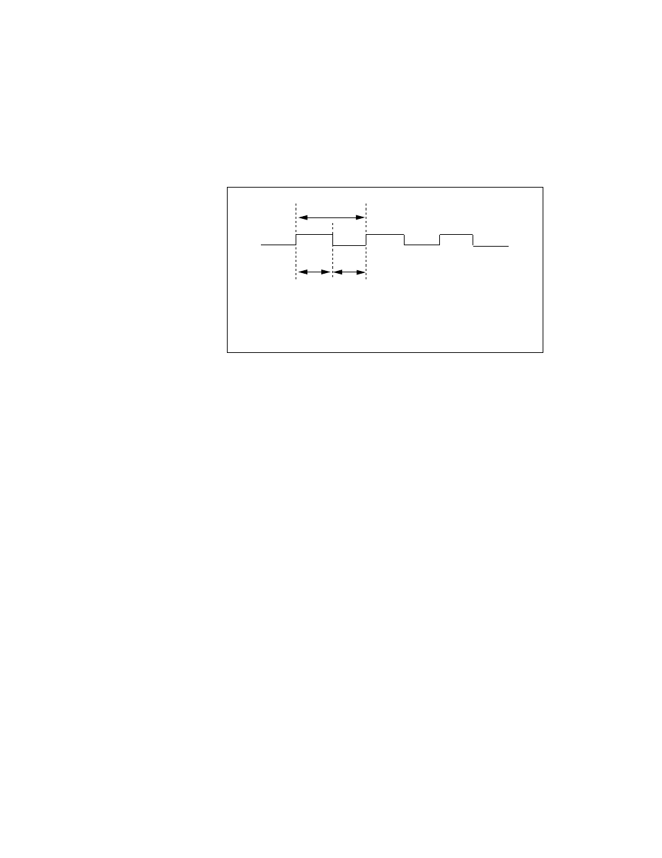 Gpctr1_gate signal, Figure 4-27. gpctr1_source signal timing, Gpctr1_gate signal -40 | Figure 4-27. gpctr1_source signal timing -40 | National Instruments E Series User Manual | Page 76 / 132
