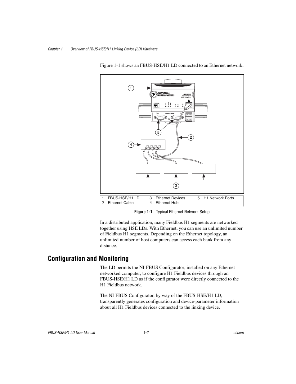 Figure 1-1. typical ethernet network setup, Configuration and monitoring, Configuration and monitoring -2 | National Instruments Fieldbus User Manual | Page 10 / 41