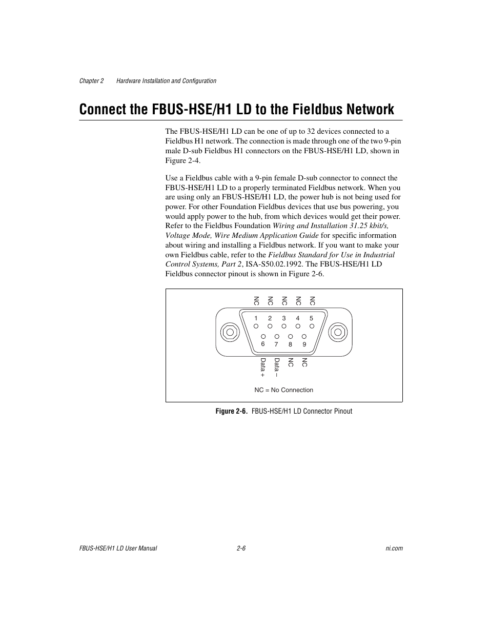 Connect the fbus-hse/h1 ld to the fieldbus network, Figure 2-6. fbus-hse/h1 ld connector pinout | National Instruments Fieldbus User Manual | Page 17 / 41