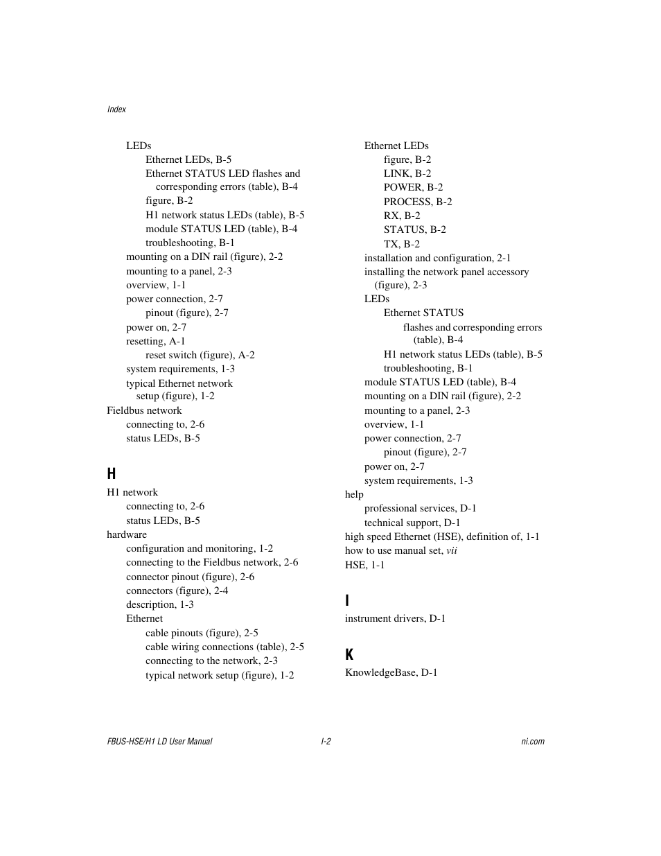 National Instruments Fieldbus User Manual | Page 39 / 41