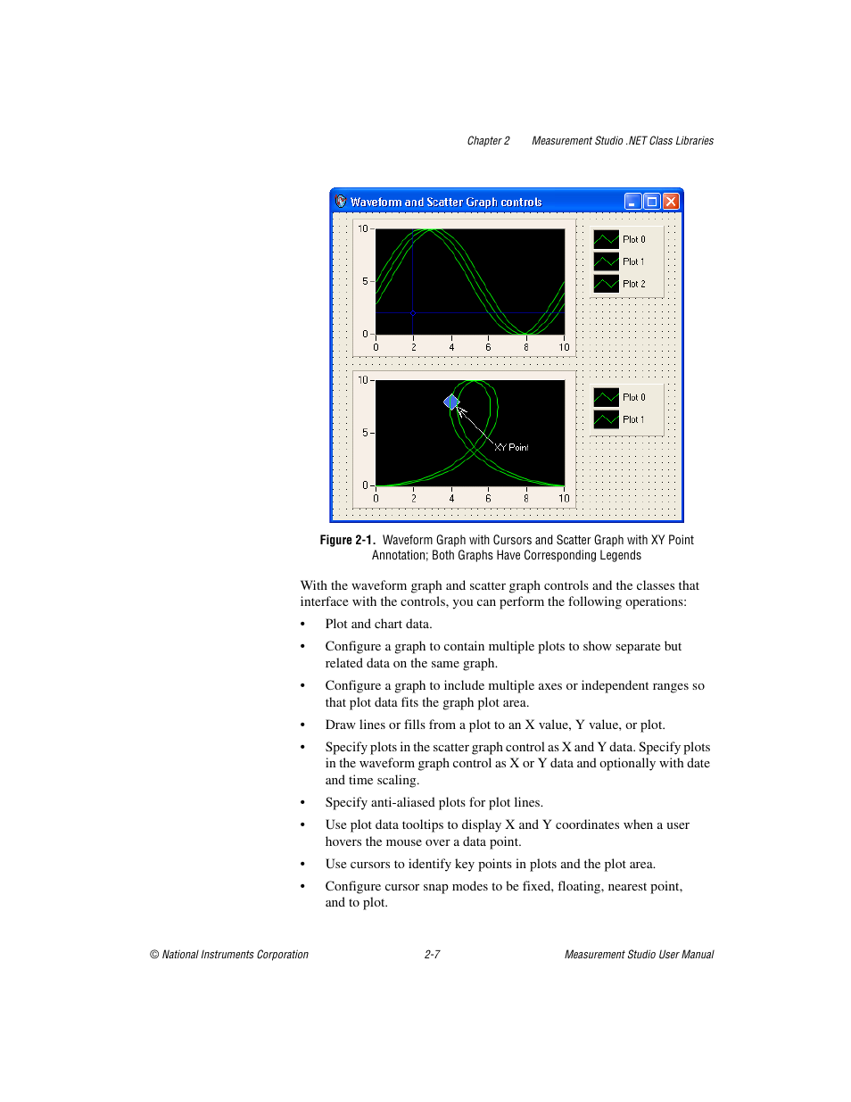 National Instruments Measurement Studio User Manual | Page 20 / 66