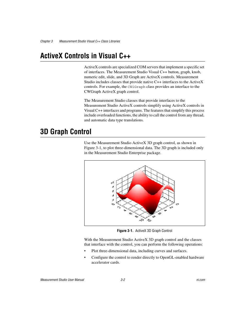 Activex controls in visual c, 3d graph control, Figure 3-1. activex 3d graph control | National Instruments Measurement Studio User Manual | Page 27 / 66