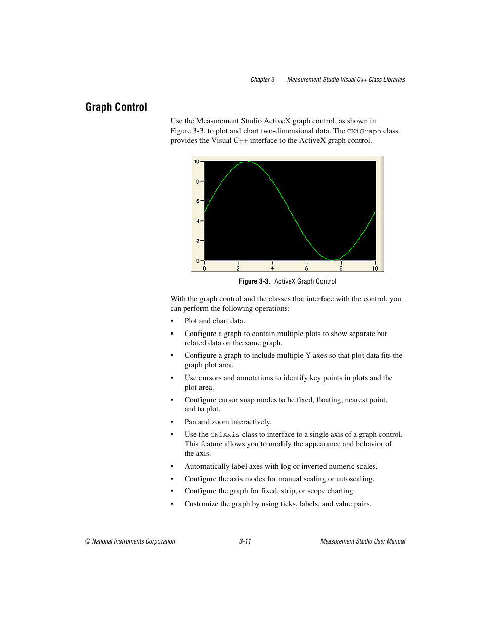 Graph control, Figure 3-3. activex graph control, Graph control -11 | National Instruments Measurement Studio User Manual | Page 36 / 66