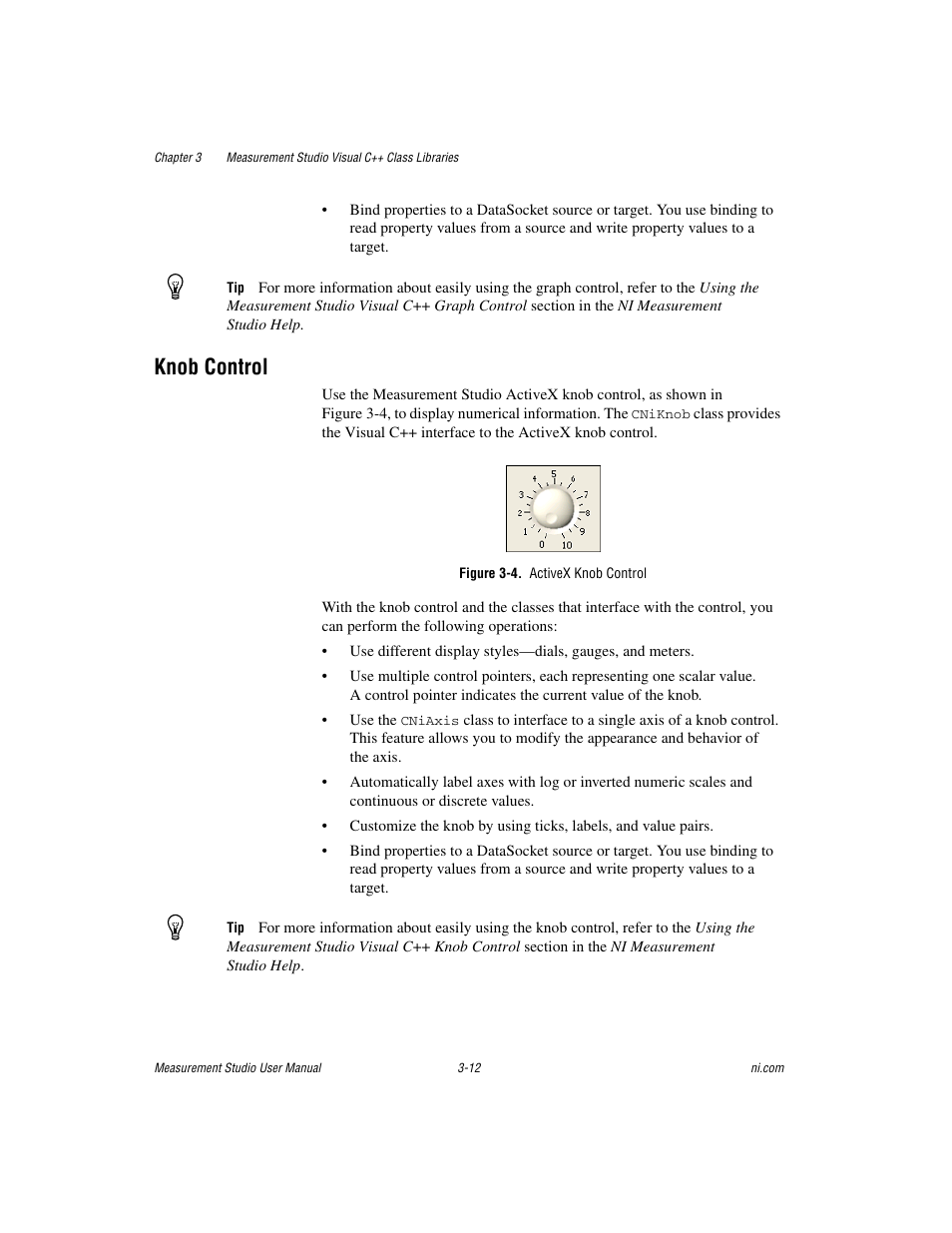 Knob control, Figure 3-4. activex knob control, Knob control -12 | National Instruments Measurement Studio User Manual | Page 37 / 66