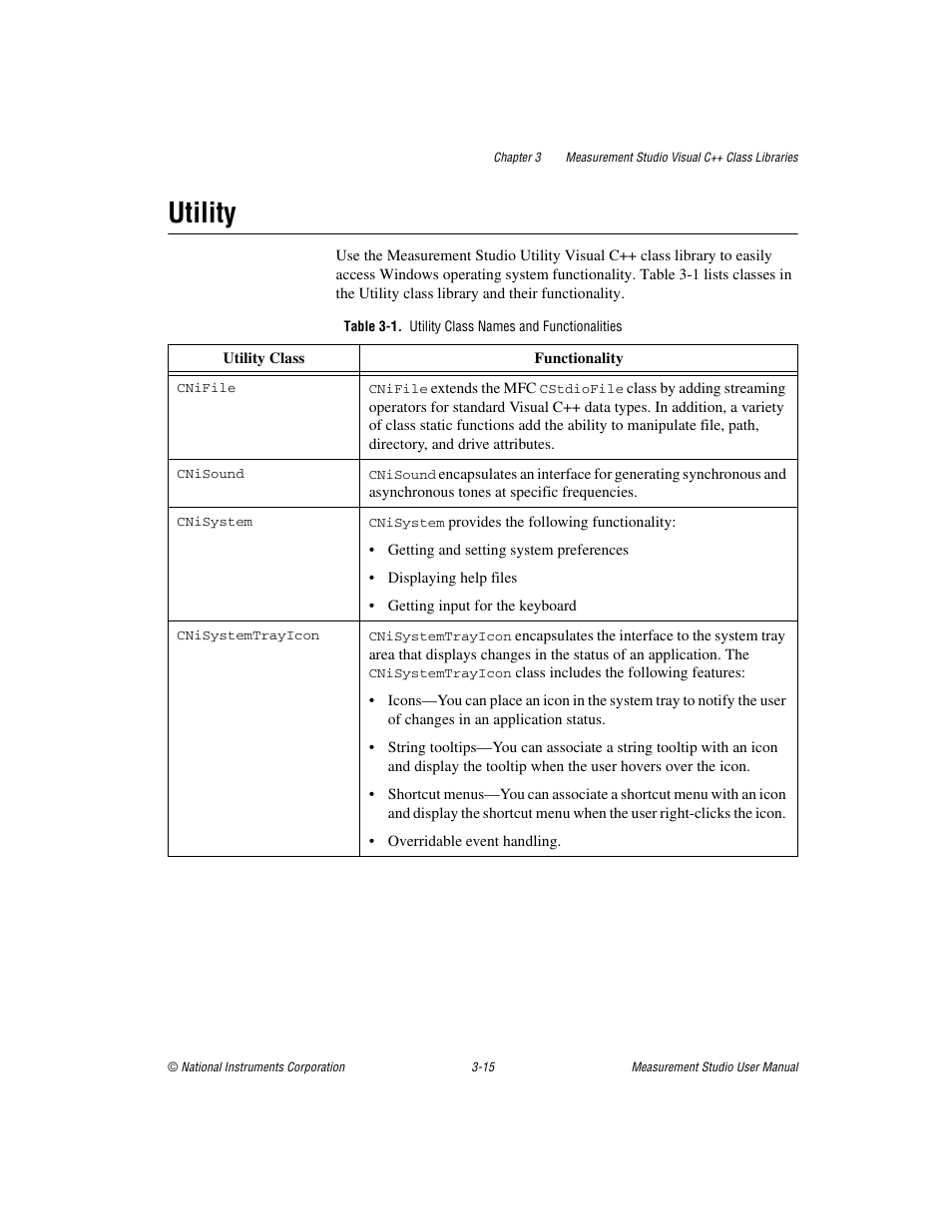 Utility, Table 3-1. utility class names and functionalities, Utility -15 | National Instruments Measurement Studio User Manual | Page 40 / 66