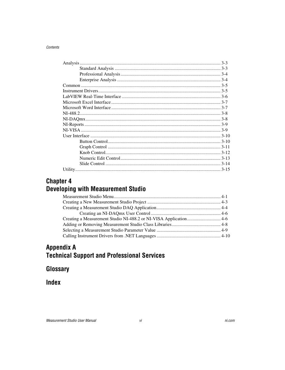 Chapter 4 developing with measurement studio | National Instruments Measurement Studio User Manual | Page 5 / 66