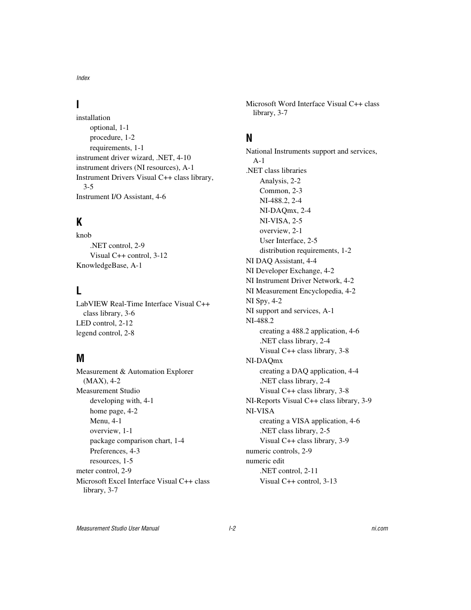 National Instruments Measurement Studio User Manual | Page 64 / 66